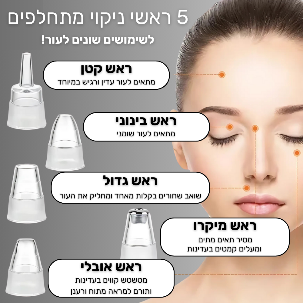 מסיר שחורים חשמלי - ™Novanith Pro