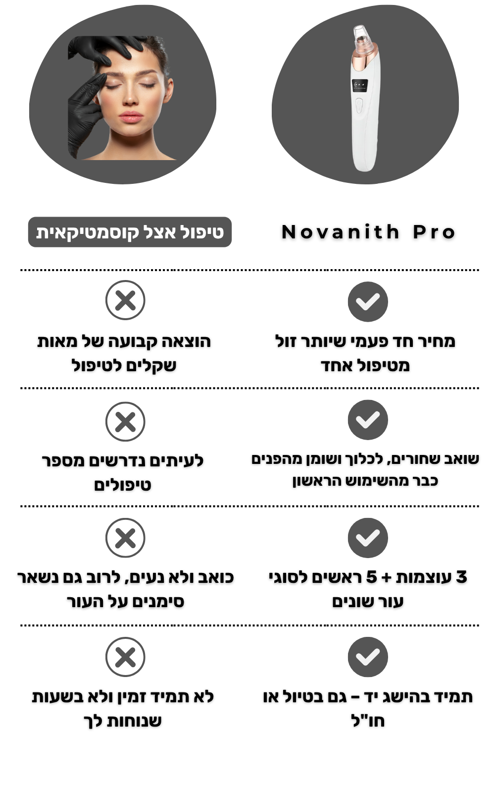 כרית אורטופדית