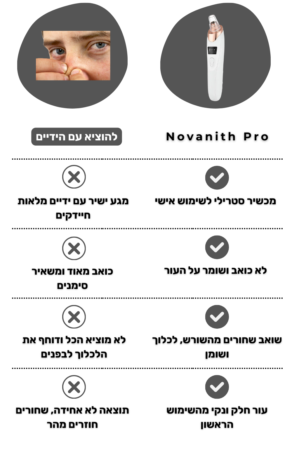כרית רגילה